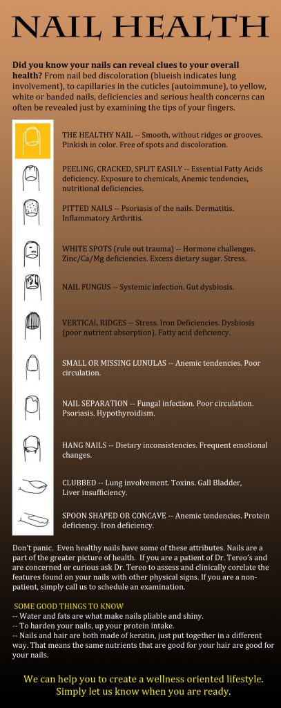 NAIL HEALTH